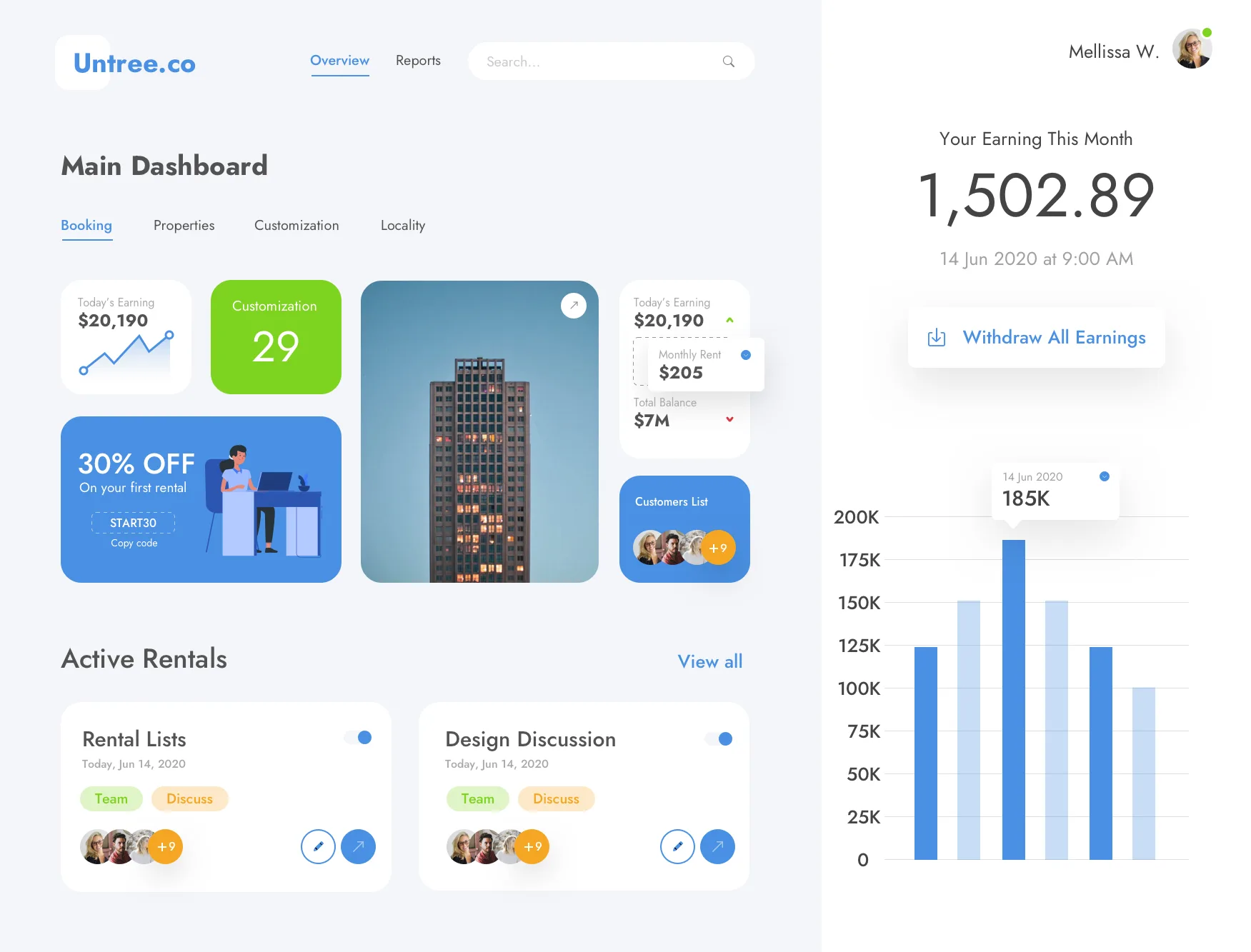 A complete solution for your business website. - wellbet